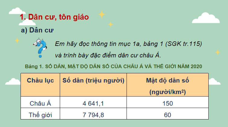 Giáo án PowerPoint Địa lí 7 Kết nối tri thức Bài 6