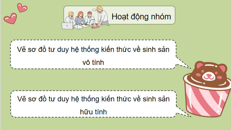 Khoa học tự nhiên 7: Ôn tập chủ đề 10