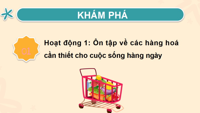 PowerPoint Tự nhiên và xã hội 2 Bài 13: Ôn tập chủ đề cộng đồng địa phương