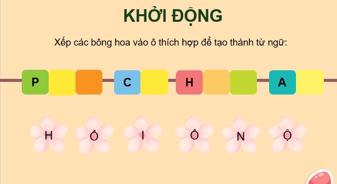 giao an tieng viet 4 ctst cd 5 bai 8 doc 6*479896