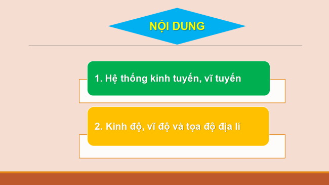 PowerPoint Địa lí 6 Bài 1: Hệ thống kinh, vĩ tuyến. Tọa độ địa lí