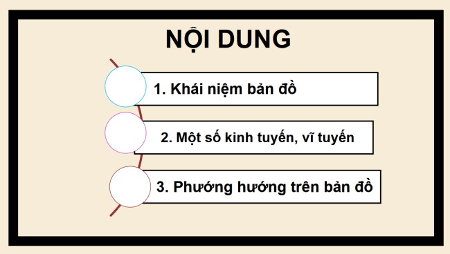 PowerPoint Địa lí 6 Bài 2: Bản đồ. Một số lưới kinh, vĩ tuyến. Phương hướng trên bản đồ