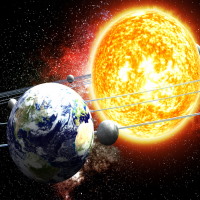 PowerPoint Địa lí 6 Bài 8: Chuyển động của Trái Đất quanh Mặt Trời và hệ quả