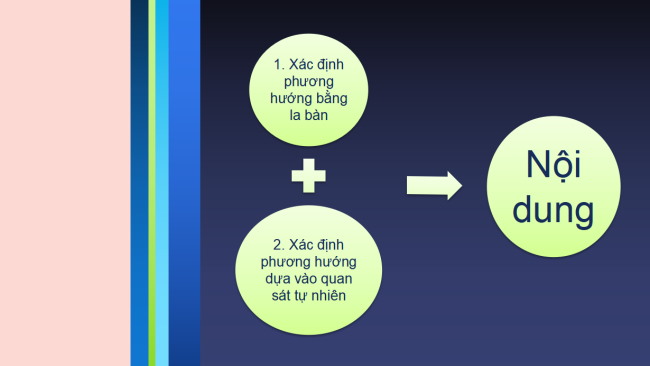 PowerPoint Địa lí 6 Bài 9: Xác định phương hướng ngoài thực địa