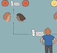 Giáo án Sinh hoạt lớp 7 Em đang trưởng thành tuần 8