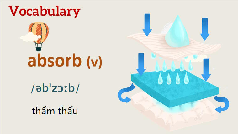 Giáo án PowerPoint Tiếng Anh 8 Unit 7: A Closer Look 1