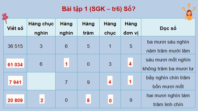 giao an toan 4 kntt bai 1 4*481026