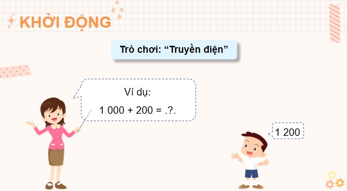 PowerPoint Bài 2: Ôn tập các phép tính trong phạm vi 100 000