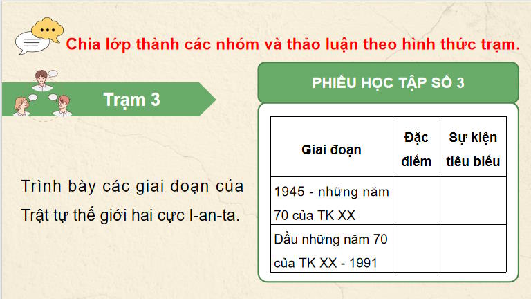 Giáo án PowerPoint Lịch sử 12 Chân trời Bài 2