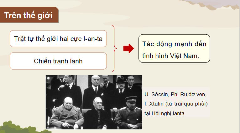 Giáo án PowerPoint Lịch sử 12 Chân trời Bài 7