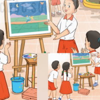 PowerPoint Tiếng Việt 2 Bài 14: Đọc Em học vẽ