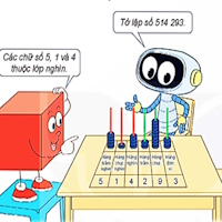 PowerPoint Toán 4 Bài 11: Hàng và lớp