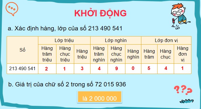 giao an toan 4 kntt bai 16 2*482226