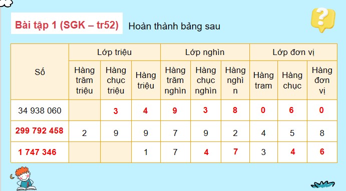 giao an toan 4 kntt bai 16 4*482230