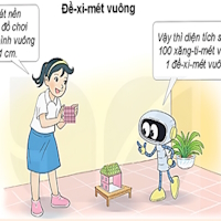 PowerPoint Toán 4 Bài 18: Đề-xi-mét vuông, mét vuông, mi-li-mét vuông