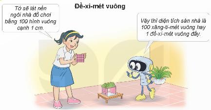 Giáo án Toán 4 Đề-xi-mét vuông, mét vuông, mi-li-mét vuông