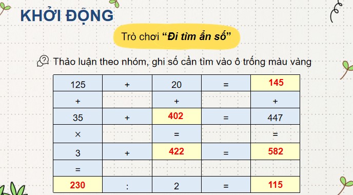 giao an toan 4 kntt bai 4 2*481937