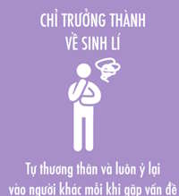 Giáo án Sinh hoạt lớp 12 chủ đề Thay đổi để trưởng thành tuần 5