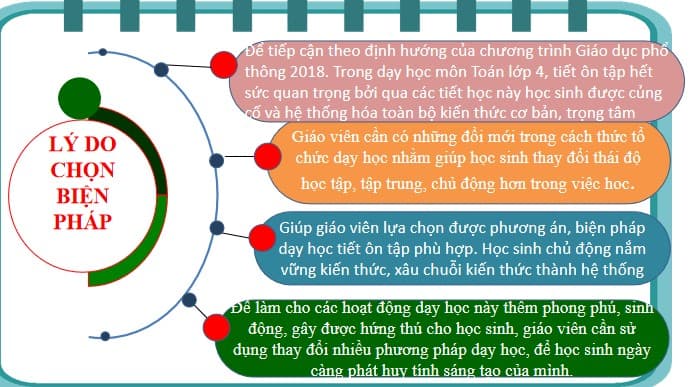 bien phap nang cao hieu qua day hoc toan on tap ve so tu nhien lop 4 3*482597