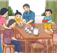 Giáo án Sinh hoạt lớp 12 chủ đề Tổ chức cuộc sống gia đình tuần 14