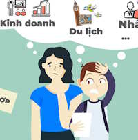 Giáo án Sinh hoạt lớp 7 Con đường tương lai tuần 28