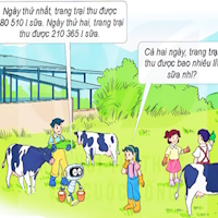 PowerPoint Toán 4 Bài 22: Phép cộng các số có nhiều chữ số