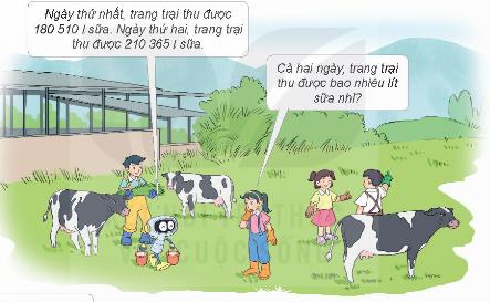 Giáo án PowerPoint Toán 4 Bài 22: Phép cộng các số có nhiều chữ số