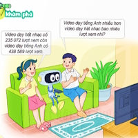 PowerPoint Toán 4 Bài 23: Phép trừ các số có nhiều chữ số