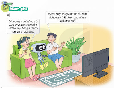 Giáo án Toán 4 Phép trừ các số có nhiều chữ số