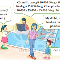 PowerPoint Toán 4 Bài 24: Tính chất giao hoán và kết hợp của phép cộng