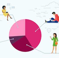 Giáo án Sinh hoạt dưới cờ lớp 12 Thay đổi để trưởng thành tuần 6