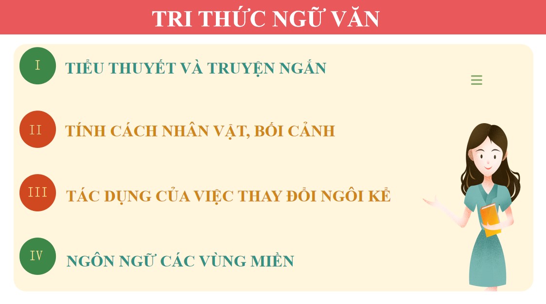 PowerPoint Bài Kiến thức ngữ văn trang 13 Văn 7 Cánh Diều