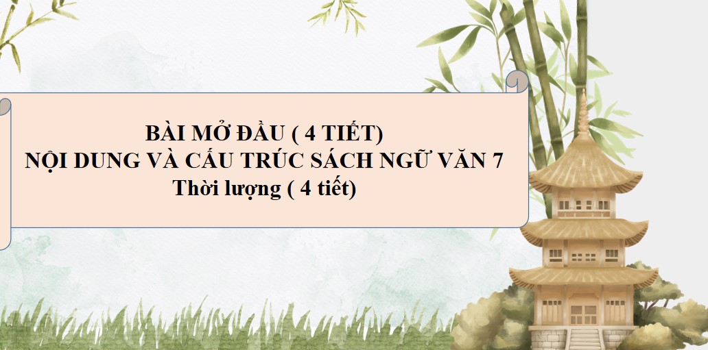 PowerPoint Bài Mở đầu Văn 7 Cánh Diều