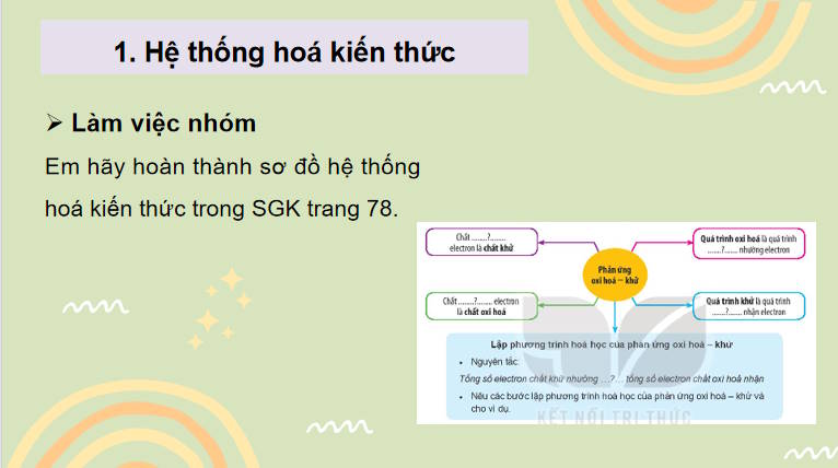 Giáo án PowerPoint Hóa học 10 Bài 16