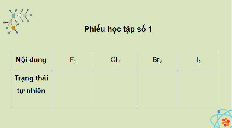 Giáo án PowerPoint Hóa học 10 Bài 21