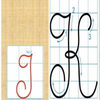 PowerPoint Tiếng Việt 2 Bài 19: Chữ hoa I, K