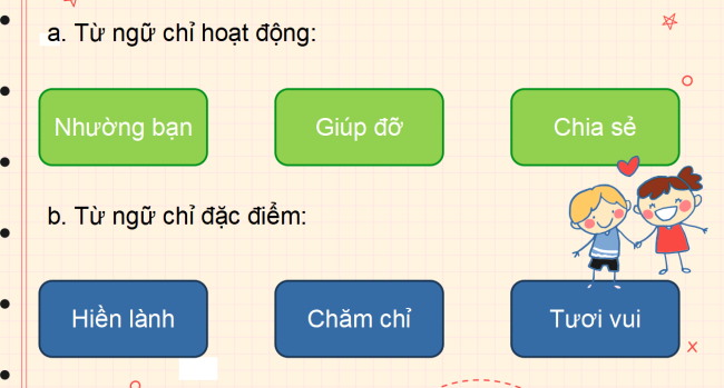 PowerPoint Tiếng Việt 2 Bài 20: Từ ngữ chỉ đặc điểm, hoạt động. Câu nêu hoạt động