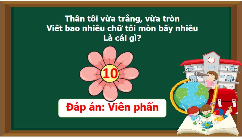 PowerPoint Chủ điểm ngày Nhà giáo Việt Nam 20/11