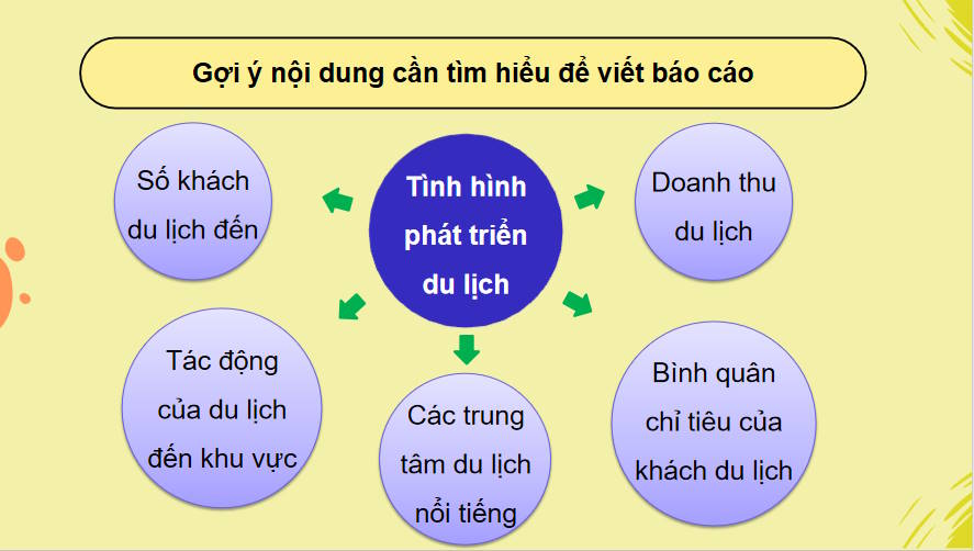 Giáo án PowerPoint Địa lí 11 Bài 14
