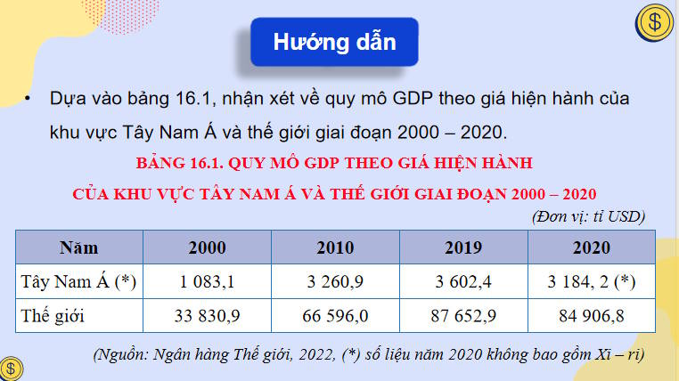 Giáo án PowerPoint Địa lí 11 Bài 16