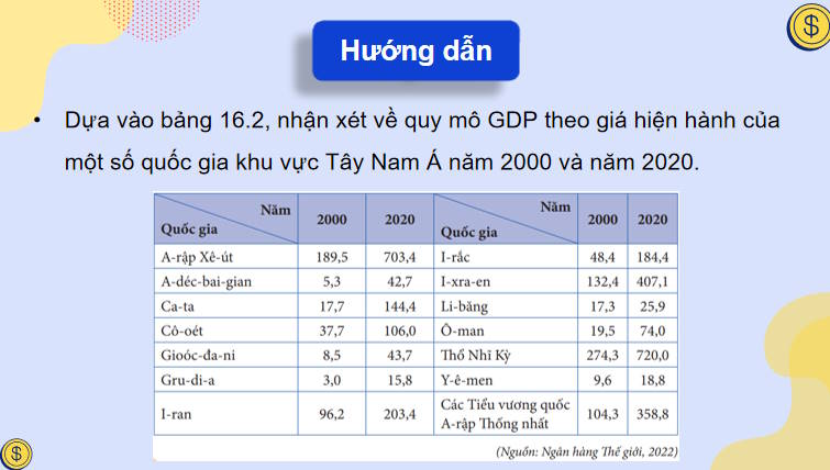 Giáo án PowerPoint Địa lí 11 Bài 16