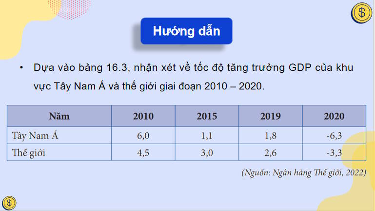 Giáo án PowerPoint Địa lí 11 Bài 16