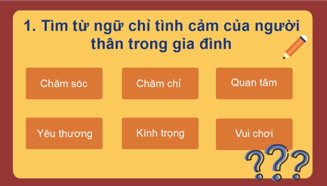 PowerPoint Tiếng Việt 2 Bài 28: Mở rộng vốn từ về tình cảm gia đình. Dấu chấm, dấu chấm hỏi, dấu chấm than