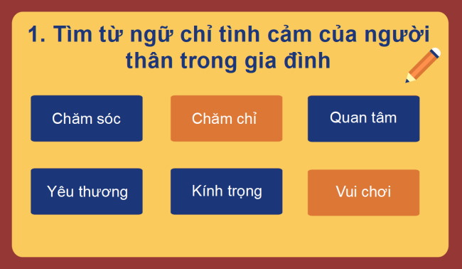 PowerPoint Tiếng Việt 2 Bài 28: Mở rộng vốn từ về tình cảm gia đình. Dấu chấm, dấu chấm hỏi, dấu chấm than