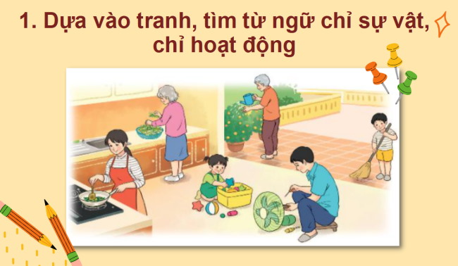 PowerPoint Tiếng Việt 2 Bài 30: Từ ngữ chỉ sự vật, hoạt động. Câu nêu hoạt động