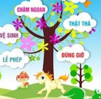 Giáo án Sinh hoạt lớp 8 Phát huy truyền thống nhà trường tuần 2