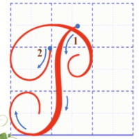 PowerPoint Tiếng Việt 2 Bài 31: Chữ hoa P