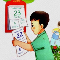 PowerPoint Tiếng Việt 2 Bài 4: Nhìn - viết Ngày hôm qua đâu rồi?, Bảng chữ cái, Phân biệt g/gh