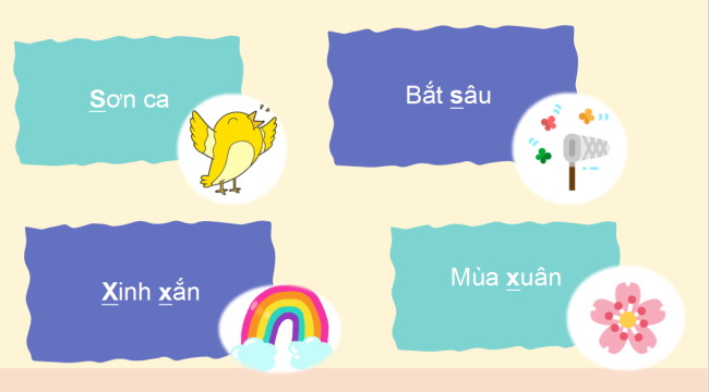 PowerPoint Tiếng Việt 2 Bài 2: Mở rộng vốn từ Bạn bè