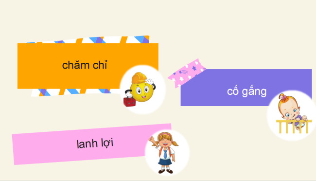 PowerPoint Tiếng Việt 2 Bài 4: Đặt tên cho bức tranh